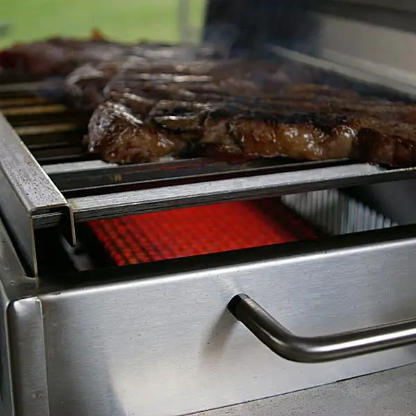 Can You Use A Propane Grill Indoors?