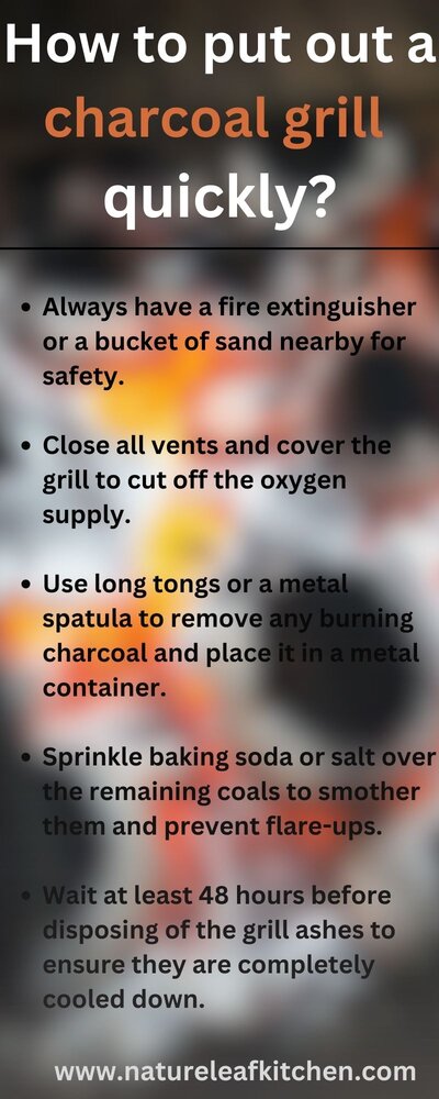 How to put out a charcoal grill 
