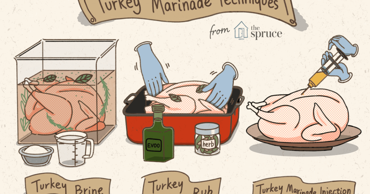 Should You Brine And Inject Turkey